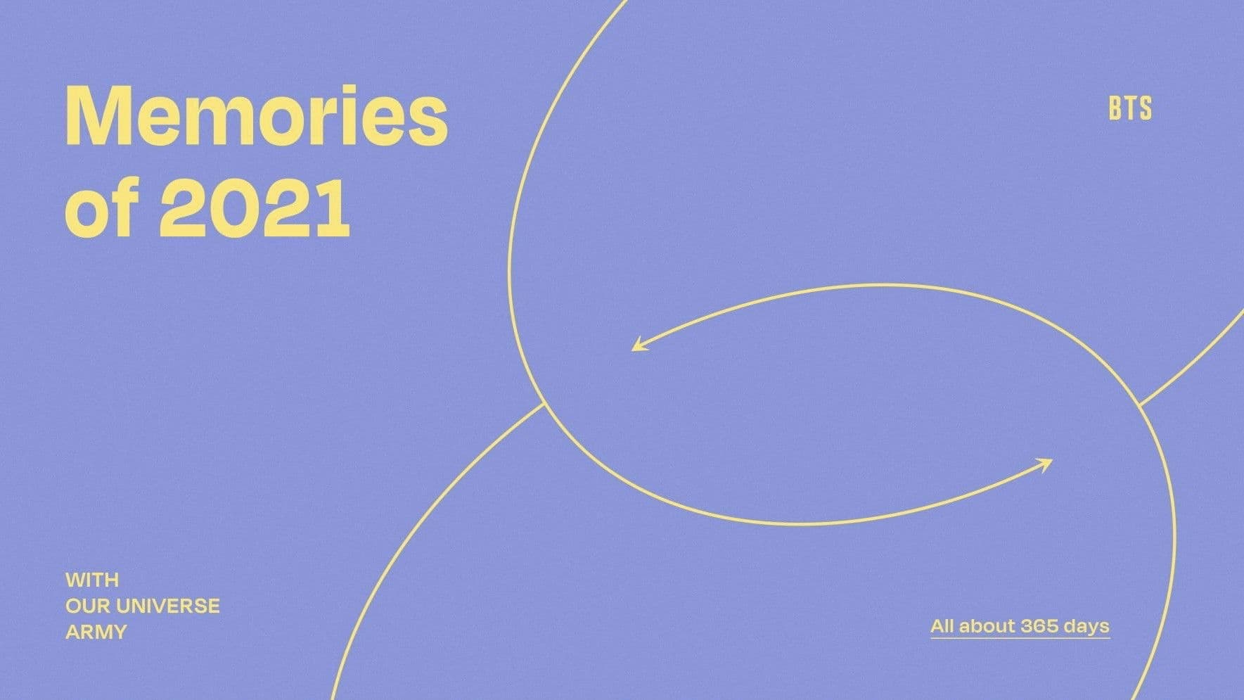 BTS Memories of 2021