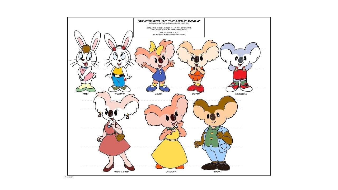 Koalabärchens Streifzüge