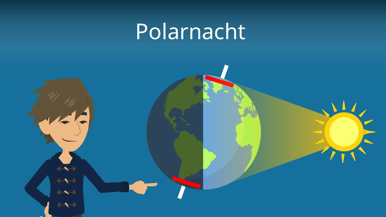 Polartag - ​Polarnacht