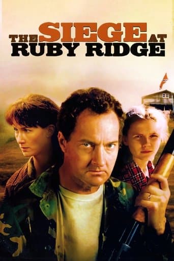 Die Belagerung von Ruby Ridge