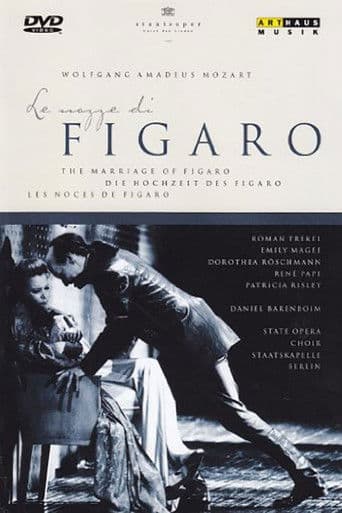 Die Hochzeit des Figaro