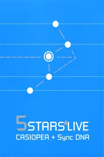 CASIOPEA with Synchronized DNA: 5 Stars Live
