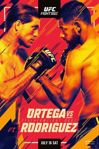 UFC on ABC 3: Ortega vs. RodrÃguez