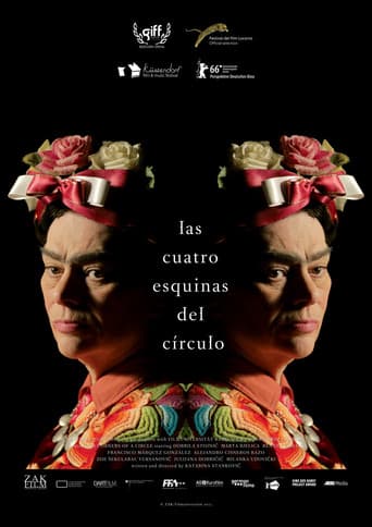 Las cuatro esquinas del círculo