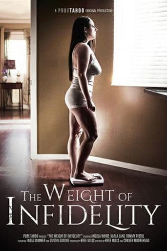 The Weight of Infidelity