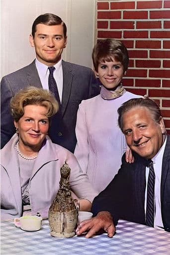 Teils heiter, teils wolkig