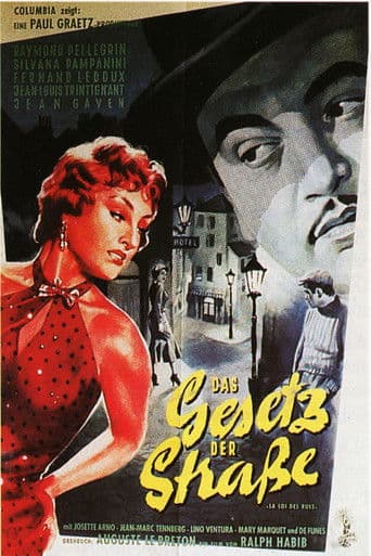 Das Gesetz der Straße