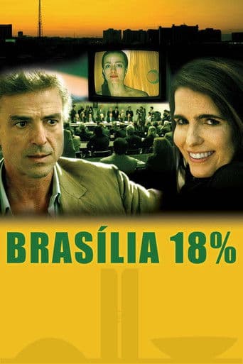 BrasÃlia 18%
