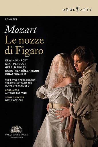 Le nozze di Figaro