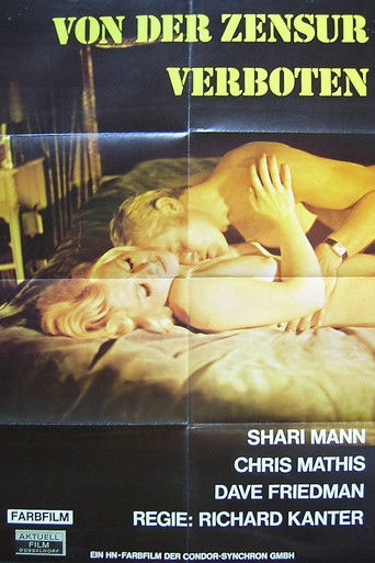 Von der Zensur verboten