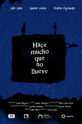 Hace mucho que no llueve