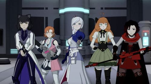 RWBY Bild 3