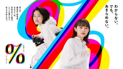 パーセント Bild 1