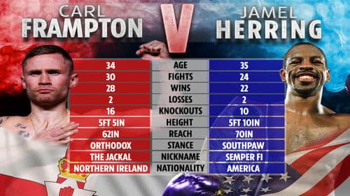 Jamel Herring vs. Carl Frampton Bild 2