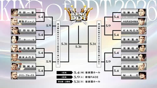 KING OF DDT 2026 1st ROUND Bild 2