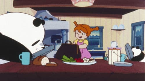 Die Abenteuer des kleinen Panda Teil 1 Bild 7