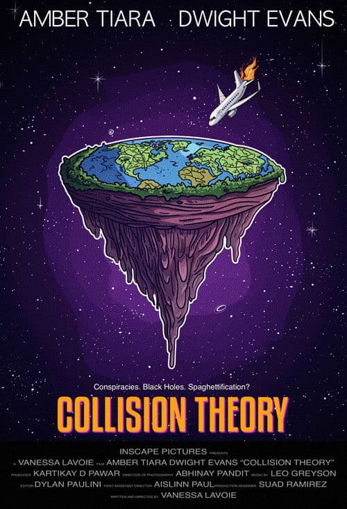 Collision Theory