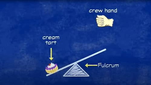 Matilda's Movie Magic: The Making of 'Matilda' Bild 1