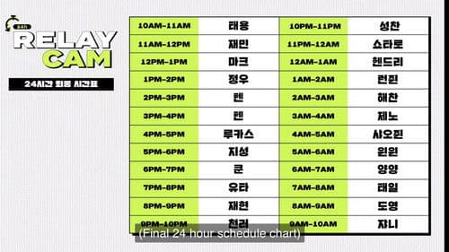 NCT 24hr RELAY CAM Bild 1