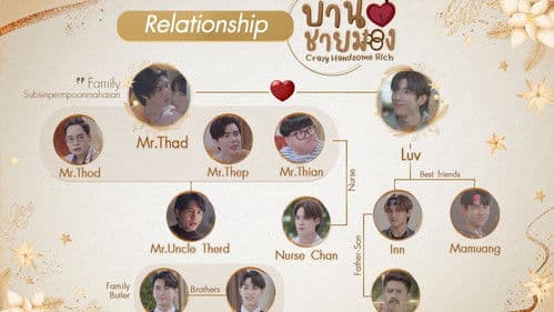 บ้านชายมอง Bild 5