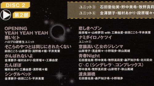 Hello! Project 2021 Winter ~STEP BY STEP~ Bild 2