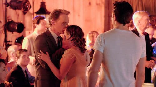 Dirty Dancing '17 Bild 7