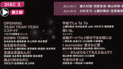 Hello! Project 2021 Winter ~STEP BY STEP~ Bild 3