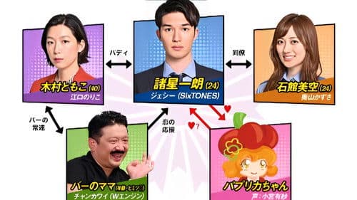 キワドくなりたい男 Bild 1