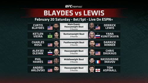 UFC Fight Night 185: Blaydes vs. Lewis Bild 2