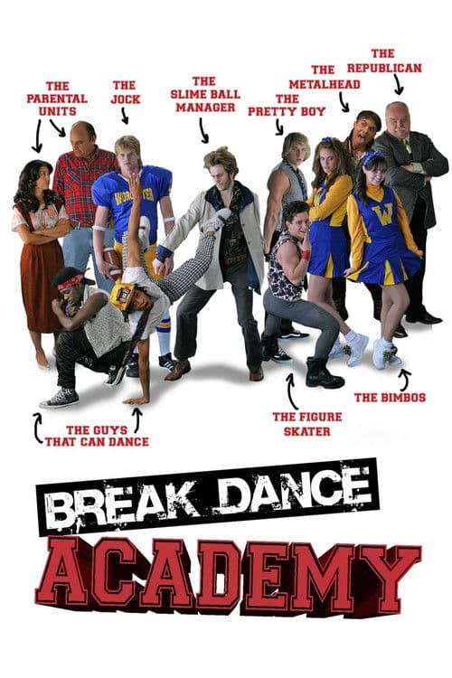 Breakdance Academy