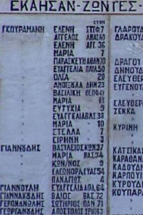 Το ολοκαύτωμα του Χορτιάτη