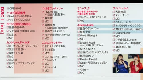 Hello! Project 2018 COUNTDOWN PARTY 2018-2019 ~GOODBYE & HELLO!~ Hello! Project 20th Anniversary!! Bild 1