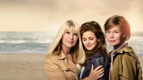 April, May en June Bild 2