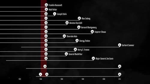 The Fallen of World War II Bild 2