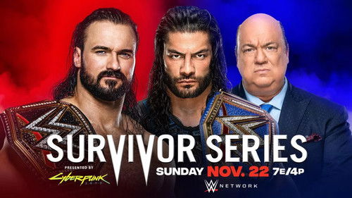 WWE Survivor Series 2020 Bild 5