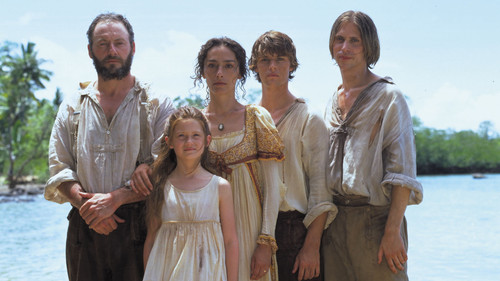 Schiffbrüchig Bild 2