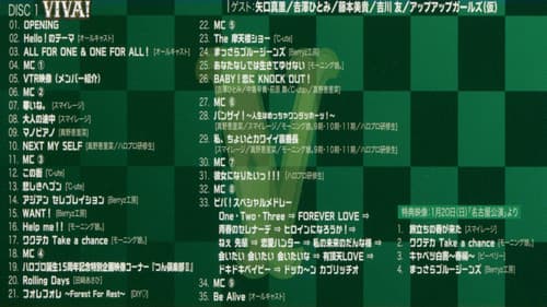 Hello! Project 2013 Winter 誕生15周年記念ライブ2013冬 ～VIVA!～ Bild 1