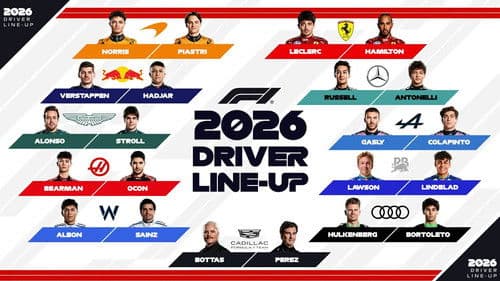 FIA Formula One World Championship Bild 3