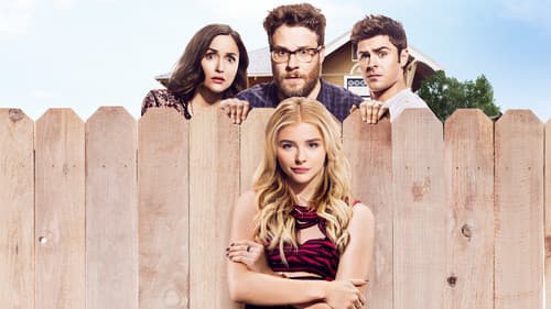 Bad Neighbors 2 Bild 4