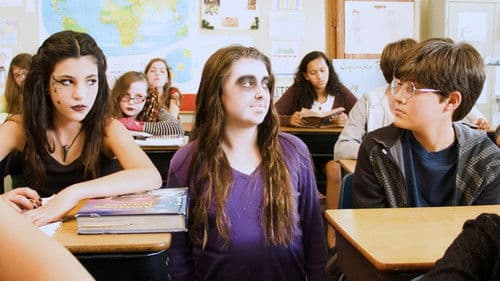 Ghost Goggles Bild 1