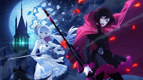 RWBY: Ice Queendom Bild 4