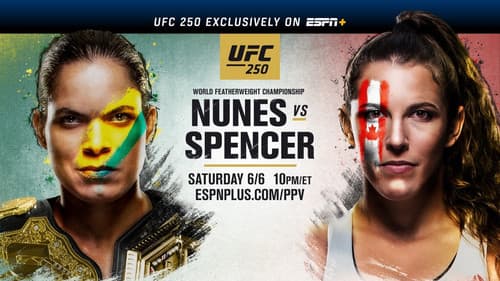 UFC 250: Nunes vs. Spencer Bild 2