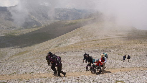 Επιστροφή στην Κορυφή Bild 1