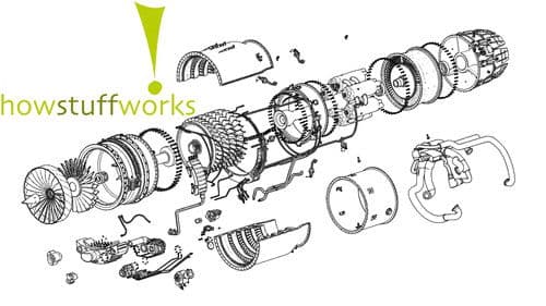 How Stuff Works Bild 1