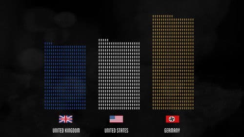 The Fallen of World War II Bild 8