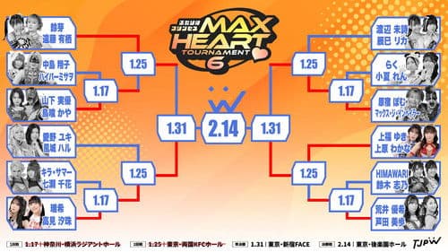 第6回“ふたりはプリンセス”Max Heartトーナメント Bild 2
