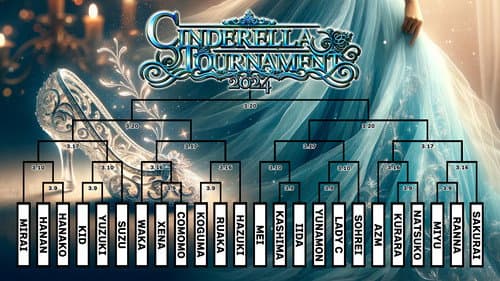STARDOM CINDERELLA TOURNAMENT 2024～開幕戦～ Bild 2