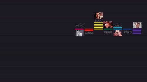 Orgulho Além da Tela Bild 2