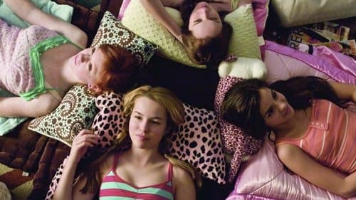 Die Glamour-Clique - Cinderellas Rache Bild 1