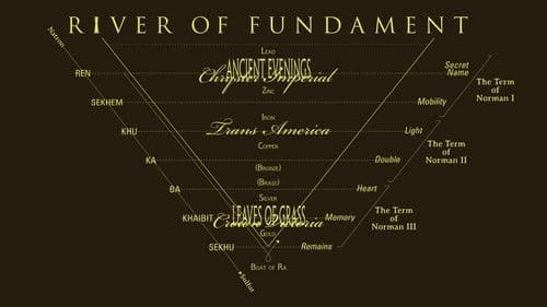 River of Fundament Bild 5